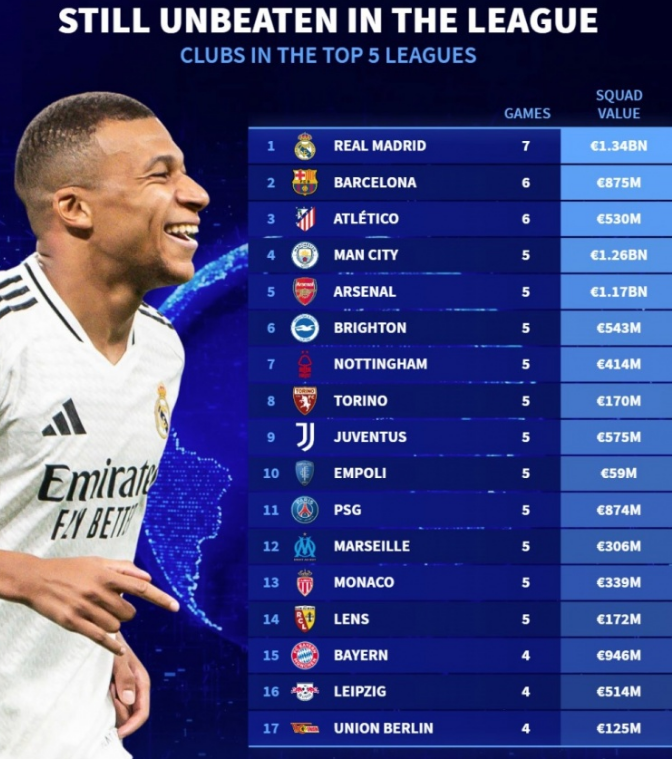 度上抬高市 度上抬高市